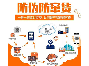 二維碼防竄貨系統可以給企業帶來什么優勢？